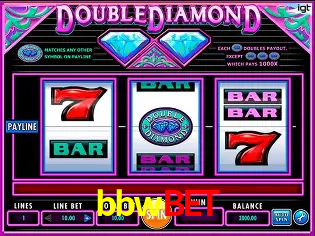 bbwbet Salvador - Support
